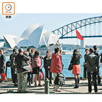 澳洲是傳統熱門移民國家之一。