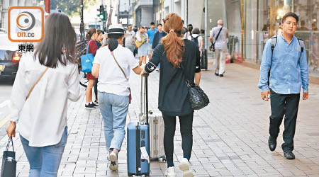 反修例風波持續，旅客來港意欲下降。