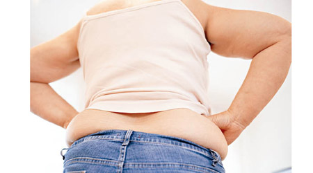研究指癡肥會增加患癌風險達一成二。