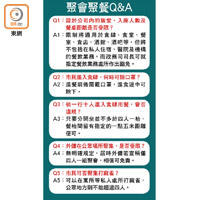 聚會聚餐Q&A