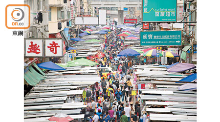 旺角：復活節假期，大批市民疫情下依然走出旺角「放風」。（李華輝攝）