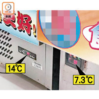 旺角：外賣壽司店內兩個開放式雪櫃，雪櫃的溫度顯示數值為攝氏七點三及十四度，超出牌照規定。