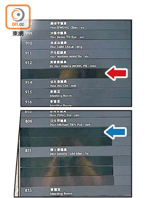 許智峯（913，紅箭嘴示）和毛孟靜（809，藍箭嘴示）的辦事處名牌已被膠紙遮蓋。（陳亦瀅攝）