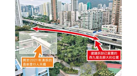 深水埗欽州街的一段西九龍走廊「斷橋」將被清拆。（衞煥南Fb圖片）
