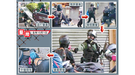 去年10月1日荃灣示威者與警員爆發衝突