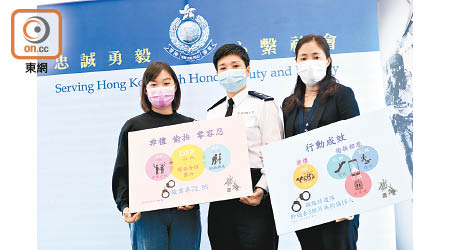 陳朗瑩（左起）、呂韻妍、李玉霞講述港鐵風化案的趨勢。（胡家豪攝）