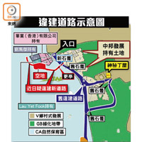 違建道路示意圖