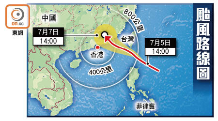 天文台預計熱帶氣旋在今早闖入香港400公里範圍。