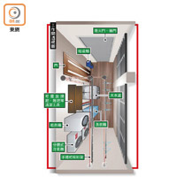 工作間透視圖