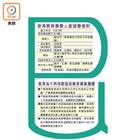 香港教育專業人員協會資料