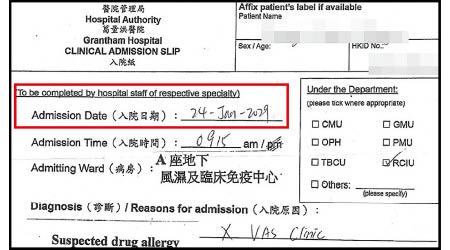 入院紙顯示入院日期排期至2029年（紅框示）。