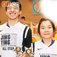 殷兆俊（左）同施萍萍分奪男女MVP。