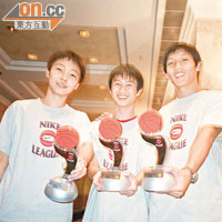 光輝歲月耀阿豪<BR>1998年在全港青少年超級聯賽贏得冠軍、MVP、神射手、助攻王