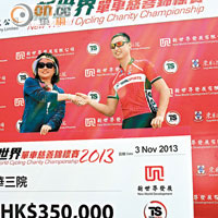 今屆賽事籌得35萬港元善款，由東華三院主席陳婉珍博士接收。