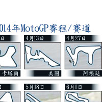 2014年MotoGP賽程/賽道