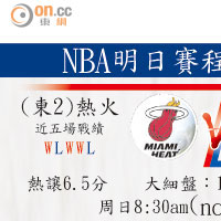 NBA明日賽程表 (香港時間)