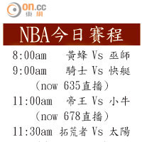 NBA今日賽程