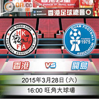 香港 VS 關島