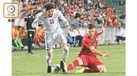 香港0:0巴林<br>港隊憑羅素（右）等球員將士用命，與排名較高44位的對手巴林，賽和0比0。（陳焌鏗攝）